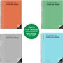 Additio Cuaderno de Todas las Clases para Profesorado, Programación Semanal Vertical